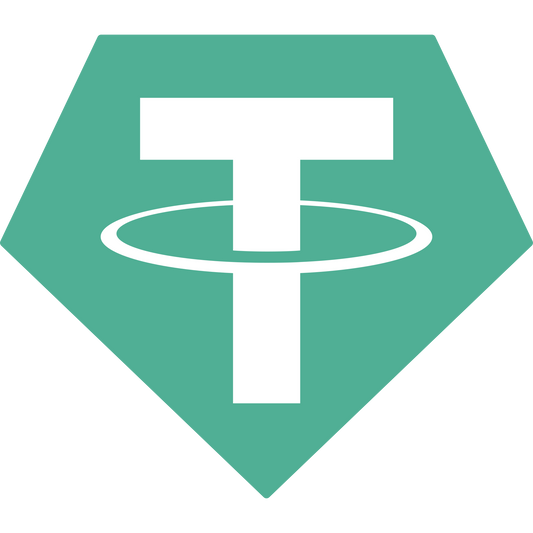 Tether (USDT) (All Networks)