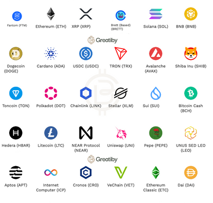 All other Assets